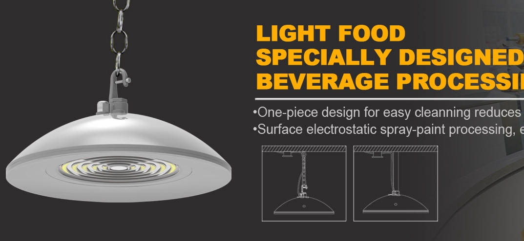 Which led light specifically designed for pharmaceutical factories and food factories ?